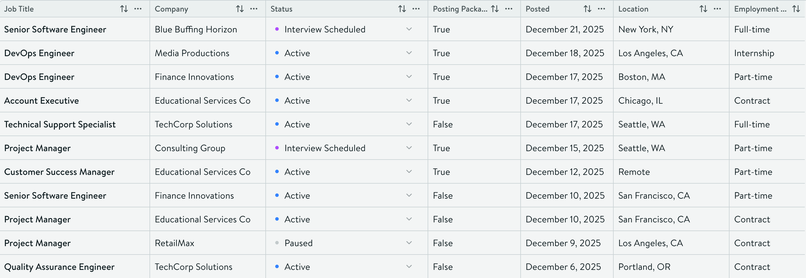 Centralized Job Management